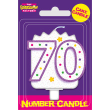 CAM70 Milestone Candles